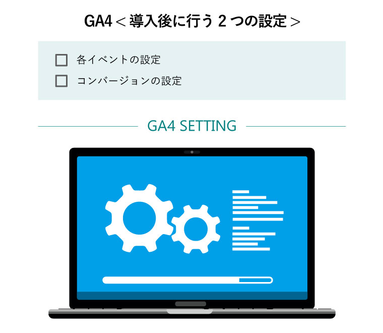 GA4の導入後にやるべき2つのこと