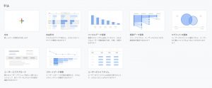 GA4の探索テンプレート一覧