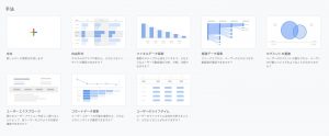 GA4の探索テンプレート一覧