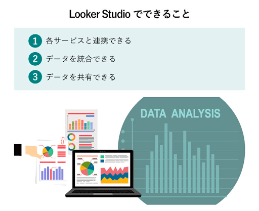 Looker Studioでできること