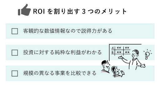 ROIを割り出すメリットと活用例