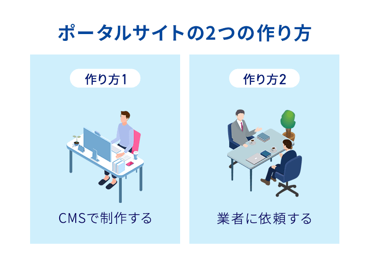 ポータルサイトの2つの作り方　
