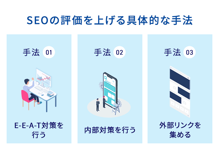 SEOの評価を上げる具体的な手法