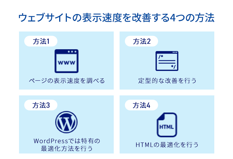 ウェブサイトの表示速度を改善する4つの方法