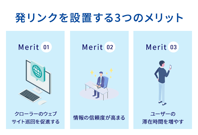 発リンクを設置する3つのメリット。メリット1　クローラーのウェブサイト巡回を促進する、メリット2　情報の信頼度が高まる、メリット3　ユーザーの滞在時間を増やす