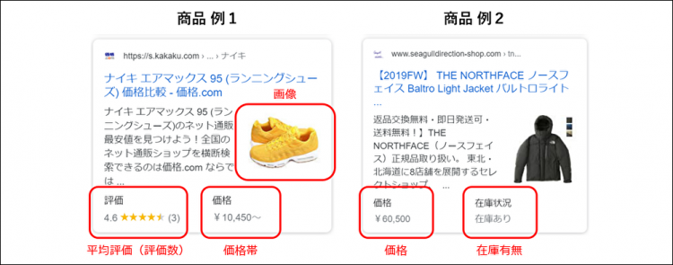 リッチリザルト例「商品の情報」の画像