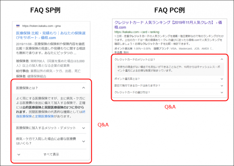 リッチリザルト例「FAQ」の画像