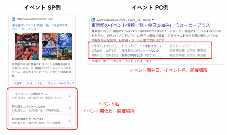 リッチリザルト例「イベント情報」の画像