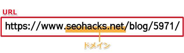 ドメインとURLの違いの図解