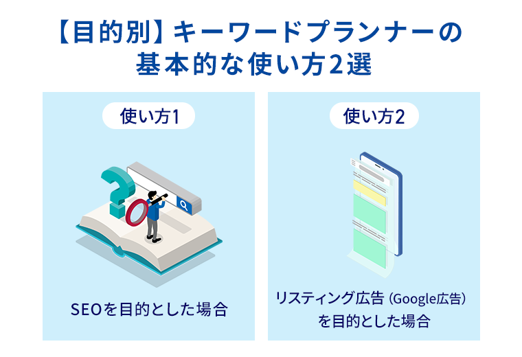 【目的別】キーワードプランナーの基本的な使い方2選、使い方1　SEOを目的とした場合、使い方2　リスティング広告（Google広告）を目的とした場合