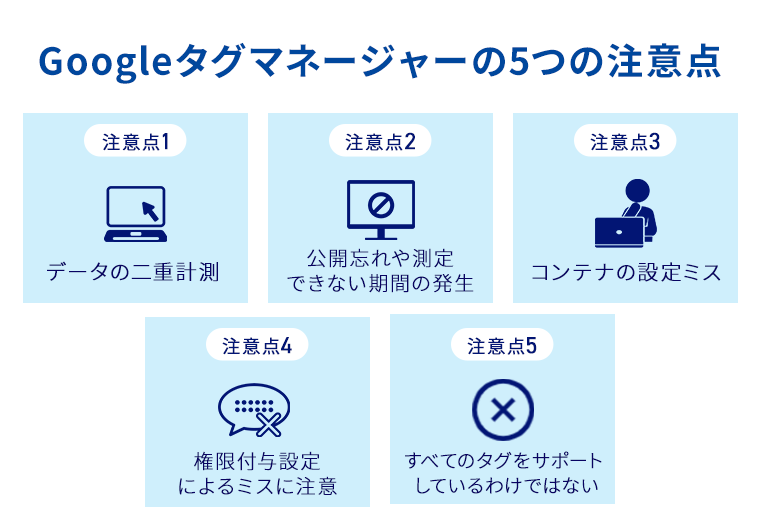 Googleタグマネージャーの5つの注意点 注意点1　データの二重計測,注意点2　公開忘れや測定できない期間の発生,注意点3　コンテナの設定ミス,注意点4　権限付与設定によるミスに注意,注意点5　すべてのタグをサポートしているわけではない
