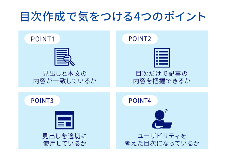 目次作成で気をつける4つのポイント ポイント1　見出しと本文の内容が一致しているか、ポイント2　目次だけで記事の内容を把握できるか、ポイント3　見出しを適切に使用しているか、ポイント4　ユーザビリティを考えた目次になっているか</li/> 