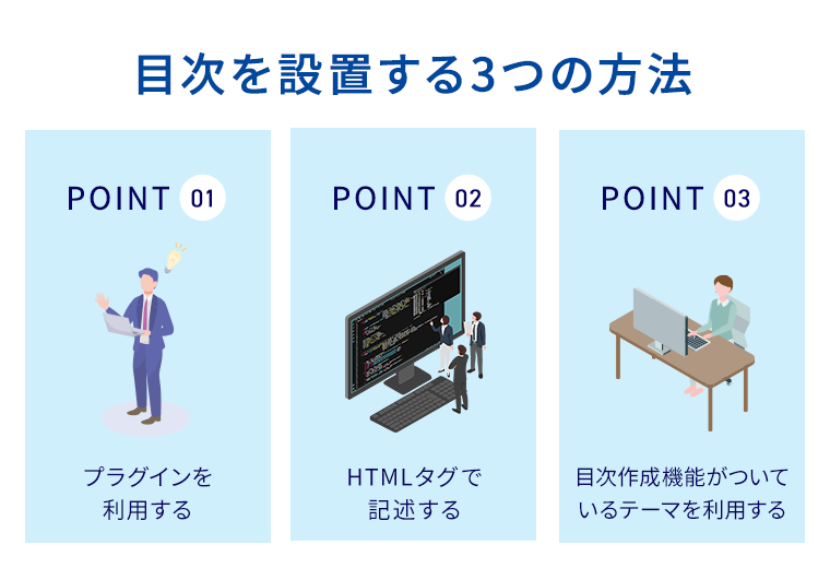 目次を設置する3つの方法 ポイント1　プラグインを利用する,ポイント2　HTMLタグで記述する、ポイント3　目次作成機能がついているテーマを利用する