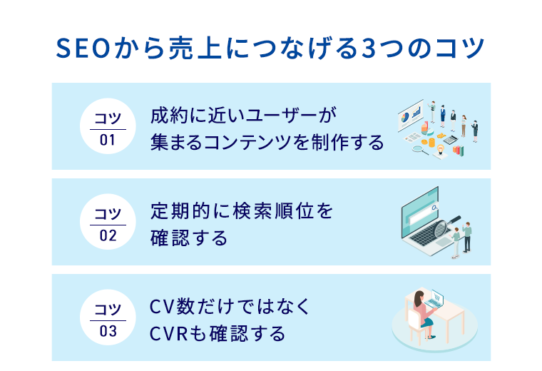 コツ1　成約に近いユーザーが集まるコンテンツを制作する、コツ2　定期的に検索順位を確認する、コツ3　CV数だけではなくCVRも確認する