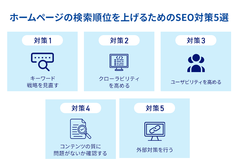 ホームページの検索順位を上げるためのSEO対策5選