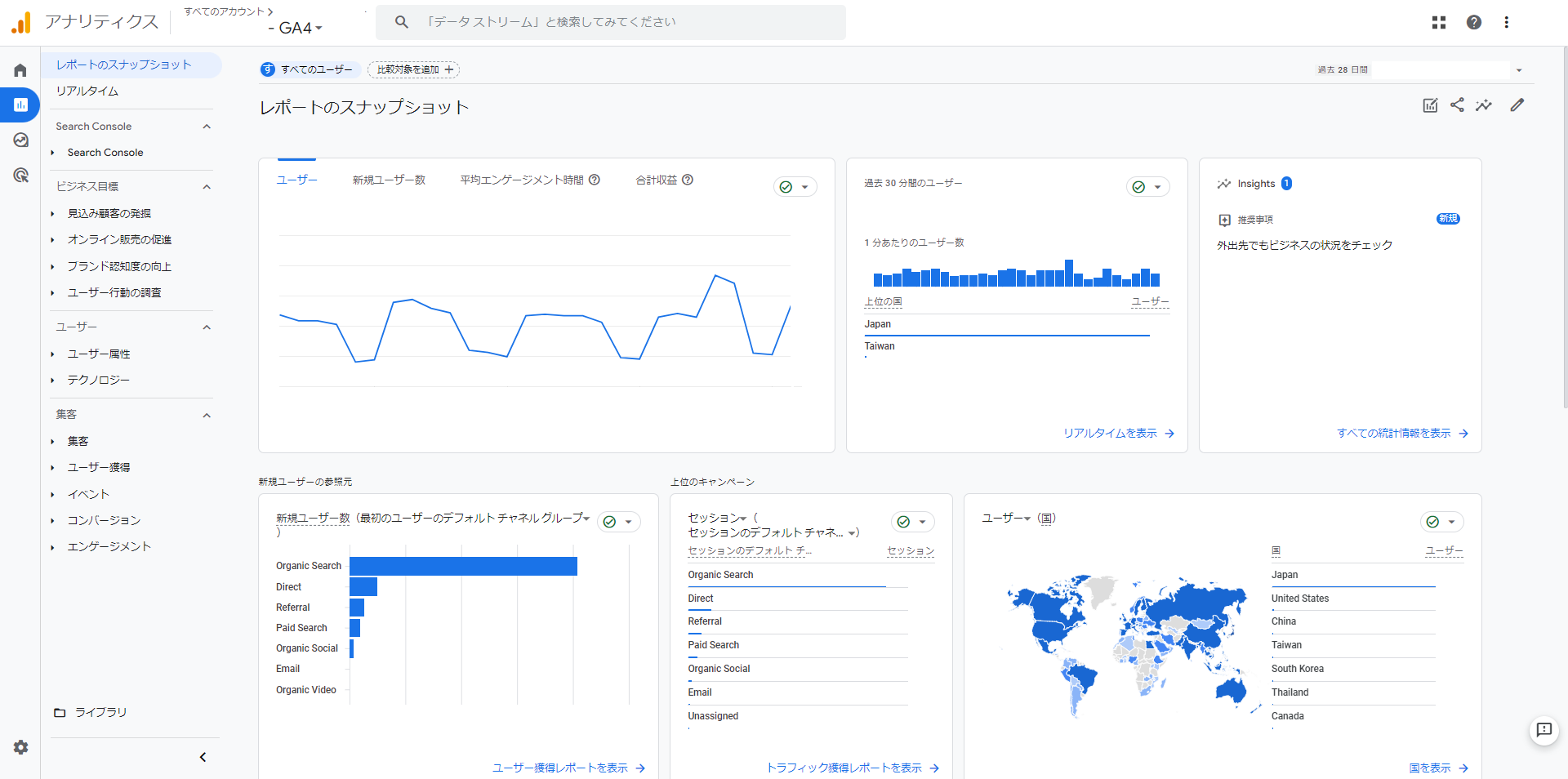 Googleアナリティクス（GA4）の操作画面のキャプチャ画像（レポートのスナップショットの画面）