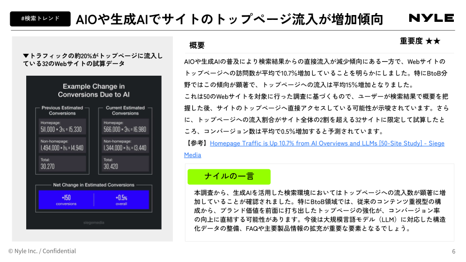 【メルマガ用】250613_SEOニュース6月号 (1)