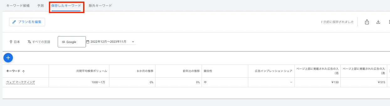 タブ「保存したキーワード」