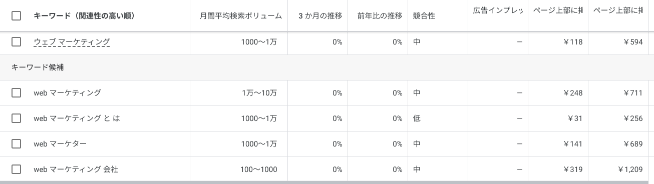 「検索結果を表示」画面