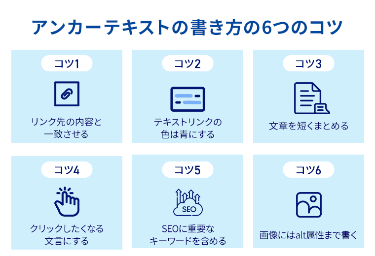アンカーテキストの書き方の6つのコツ