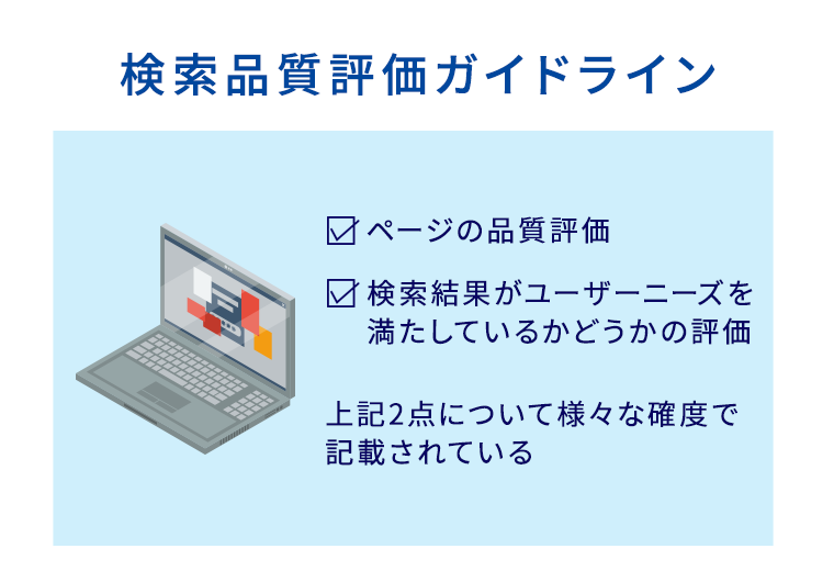 検索品質評価ガイドライン