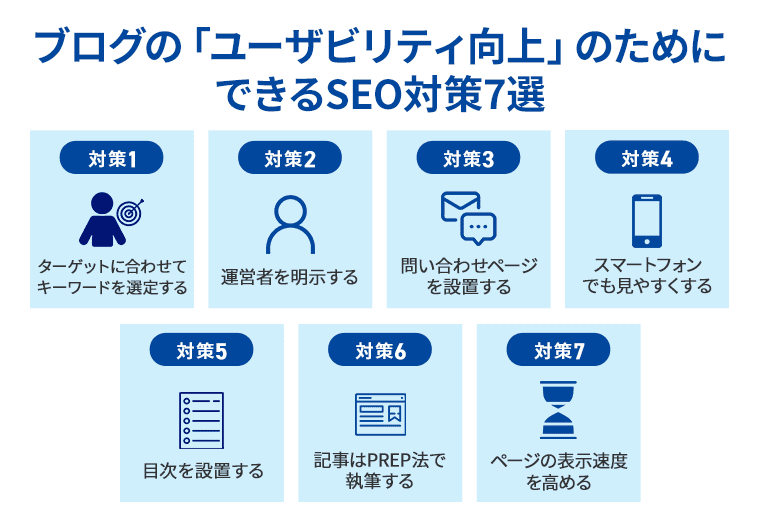 ブログの「ユーザビリティ向上」のためにできるSEO対策7選