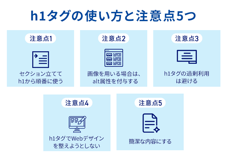 h1タグの使い方と注意点5つ