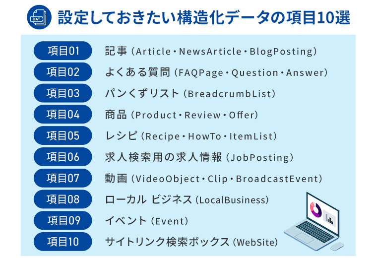 設定しておきたい構造化データの項目10選