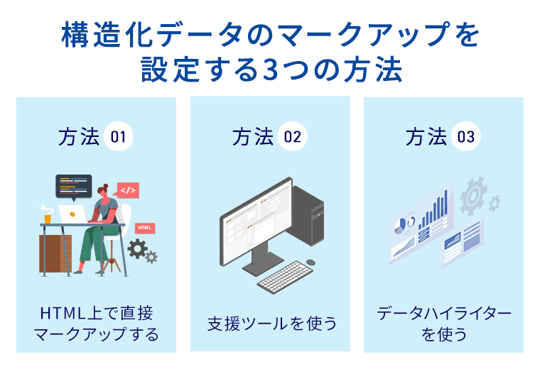 構造化データのマークアップを設定する3つの方法