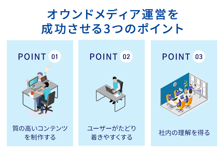 オウンドメディア運営を成功させる3つのポイント