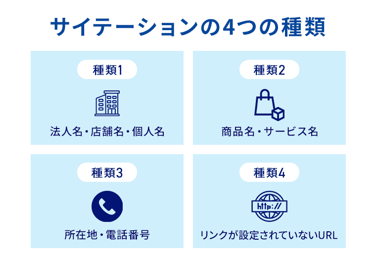 サイテーションの4つの種類