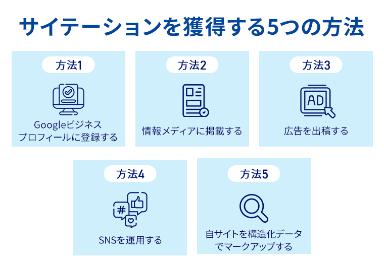 サイテーションを獲得する5つの方法