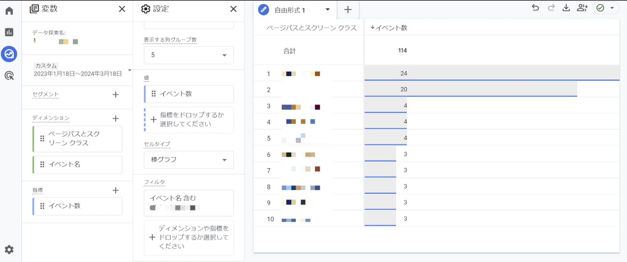 イベント数のデータが表示されたGA4のキャプチャ画像