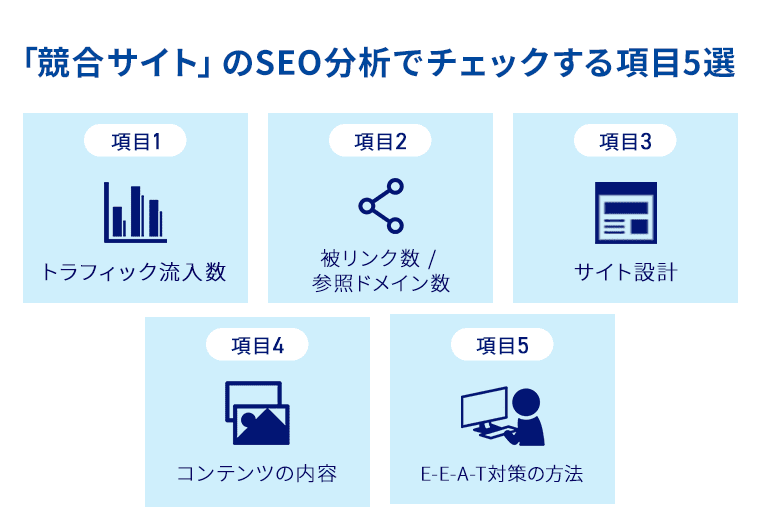 「競合サイト」の分析でチェックする5項目