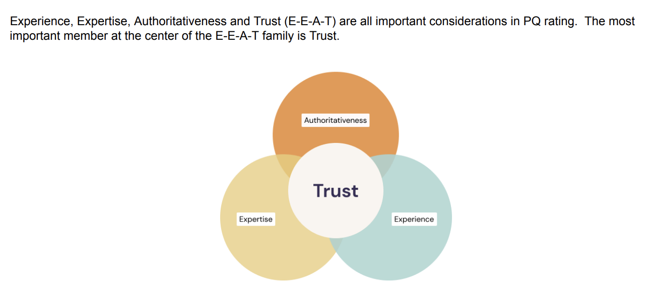 経験、専門知識、権威の上に成り立つ信頼が最も重要であることを示したE-E-A-Tのベン図