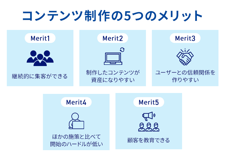 コンテンツ制作の5つのメリット