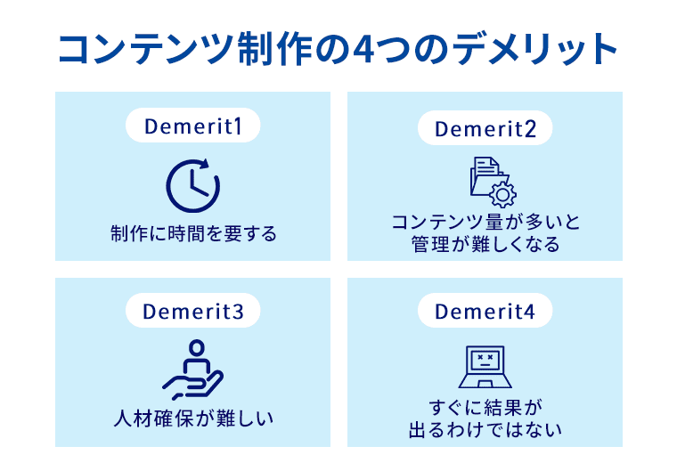 コンテンツ制作の4つのデメリット