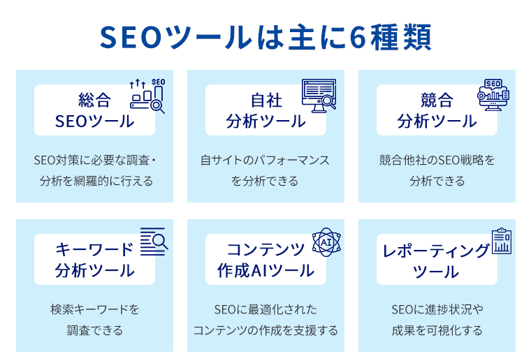 SEOツールは主に6種類