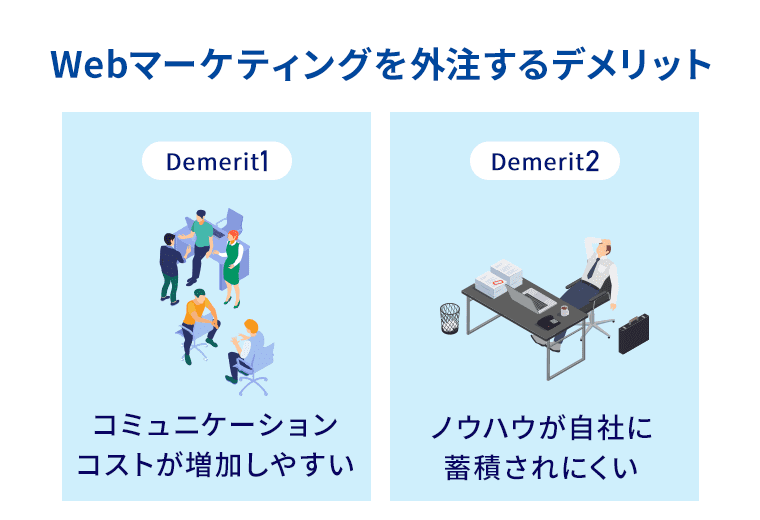 Webマーケティングを外注するデメリット