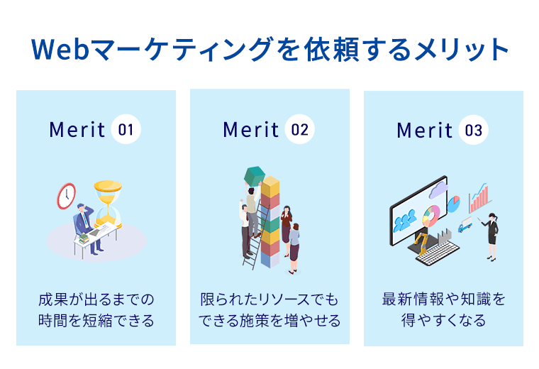 Webマーケティングを依頼するメリット