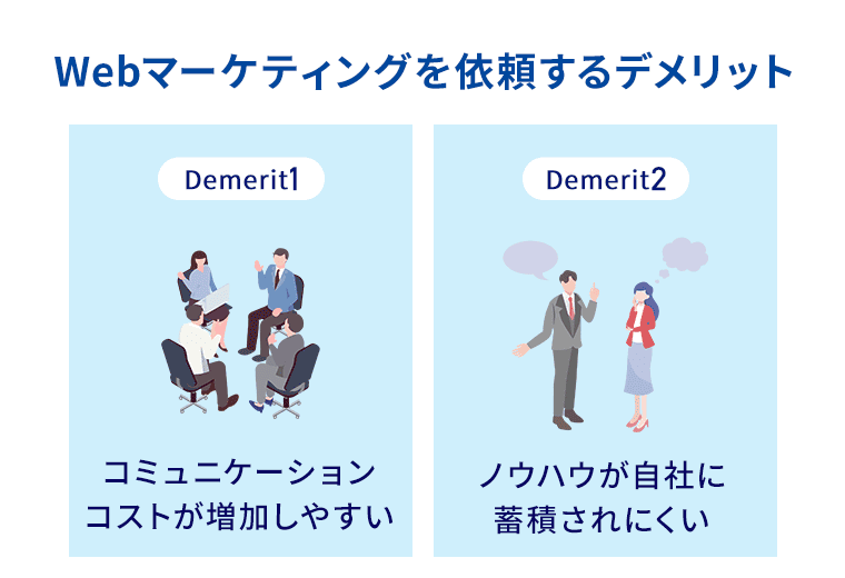 Webマーケティングを依頼するデメリット