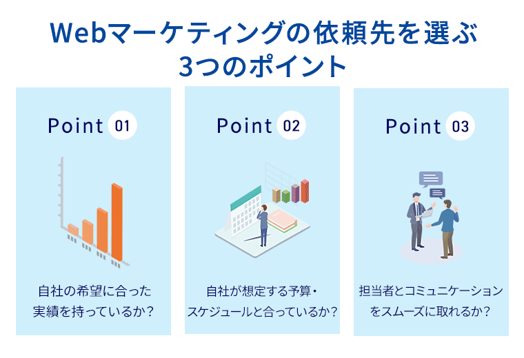 Webマーケティングの依頼先を選ぶ3つのポイント