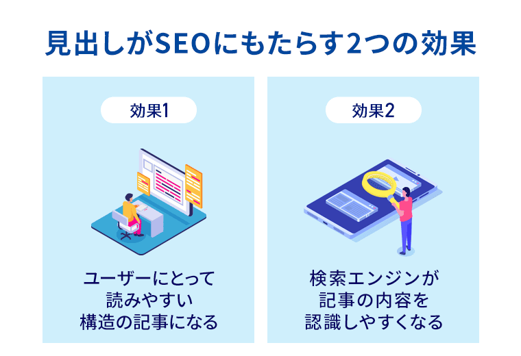 見出しがSEOにもたらす2つの効果