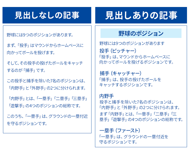 見出しなしの記事と見出しありの記事の比較