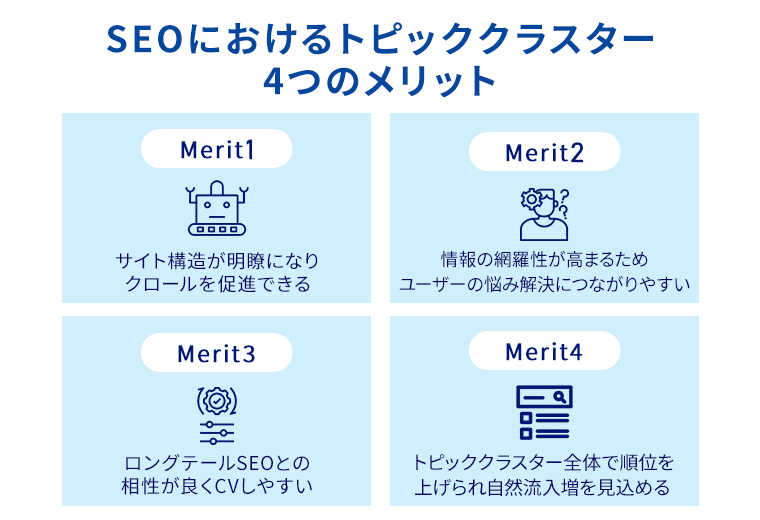 SEOにおけるトピッククラスター4つのメリット