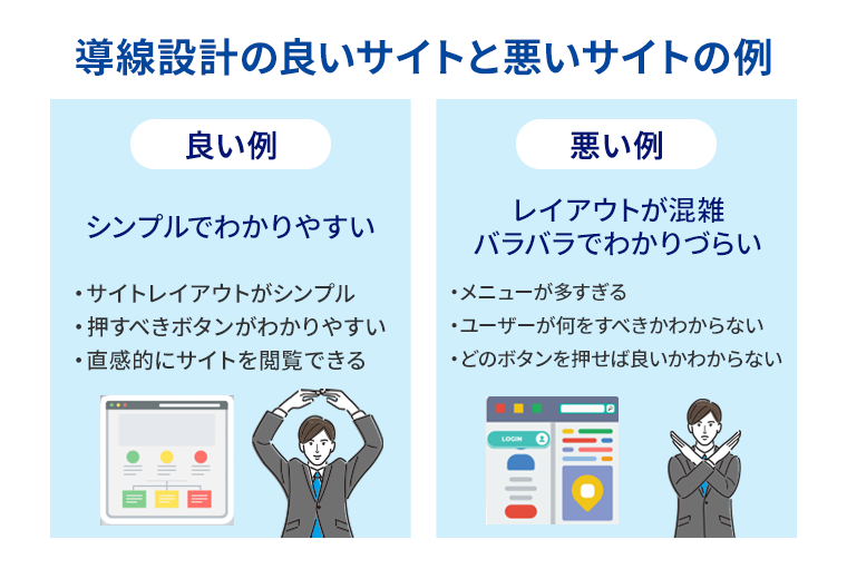 導線設計の良いサイトと悪いサイトの例
