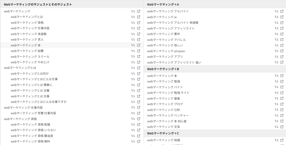 サジェストキーワードツールで提示されたサジェストキーワードの表示例