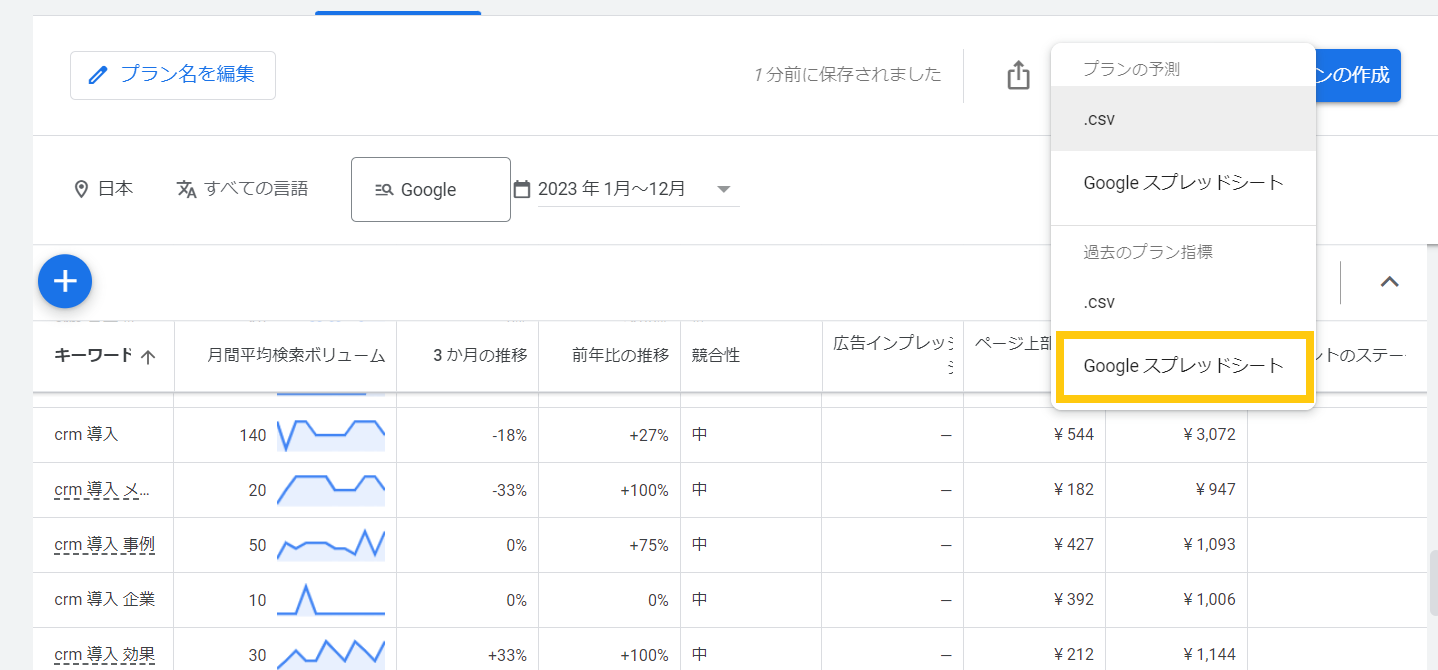 Googleキーワードプランナーの操作画面