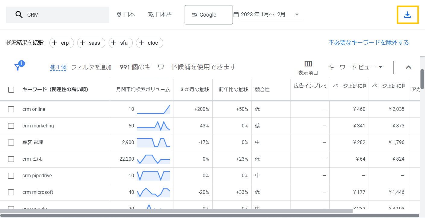 Googleキーワードプランナーの操作画面