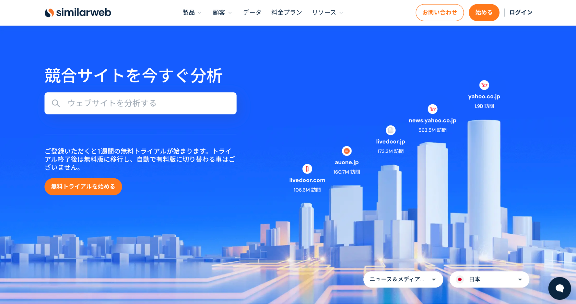 SimilarWebトップページ